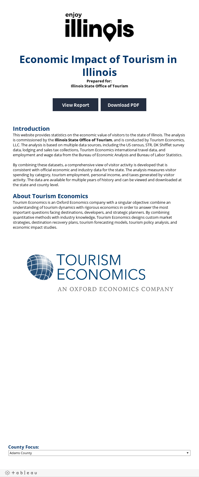 Total Economic Impact for Counties 